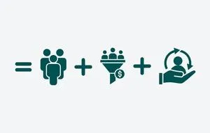 Boulevard Digital Marketing Releases Analysis on Strategic Small Business Growth Frameworks