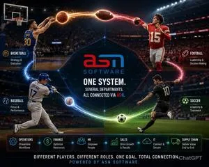 ASN Software Launches Integrated Platform for Dealerships and Finance Operations