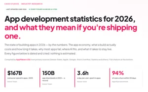 AppMakers USA 2026 Industry Report Details App Market Trends and Churn