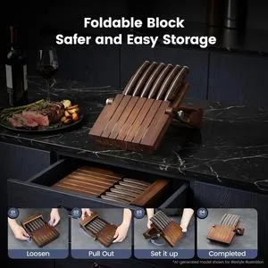 SYOKAMI Releases 2026 Upgraded Steak Knife Set With Safety-Focused Design