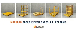 BHS, Inc. Debuts Modular Order Picker Attachments for Versatile Picking
