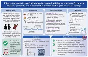 New School-Based Exercise Trial Tests Plyometrics for Pediatric Metabolic Health
