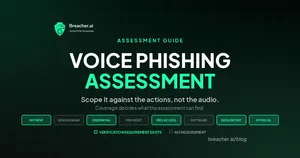 Breacher.ai Launches AI Voice Phishing Assessments to Combat IT Support Impersonation