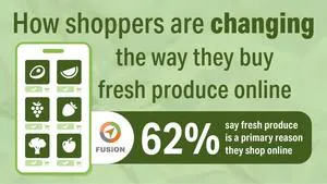 Fresh Produce Is Becoming a Bigger Part of Online Grocery. Here's What That Means for the Industry